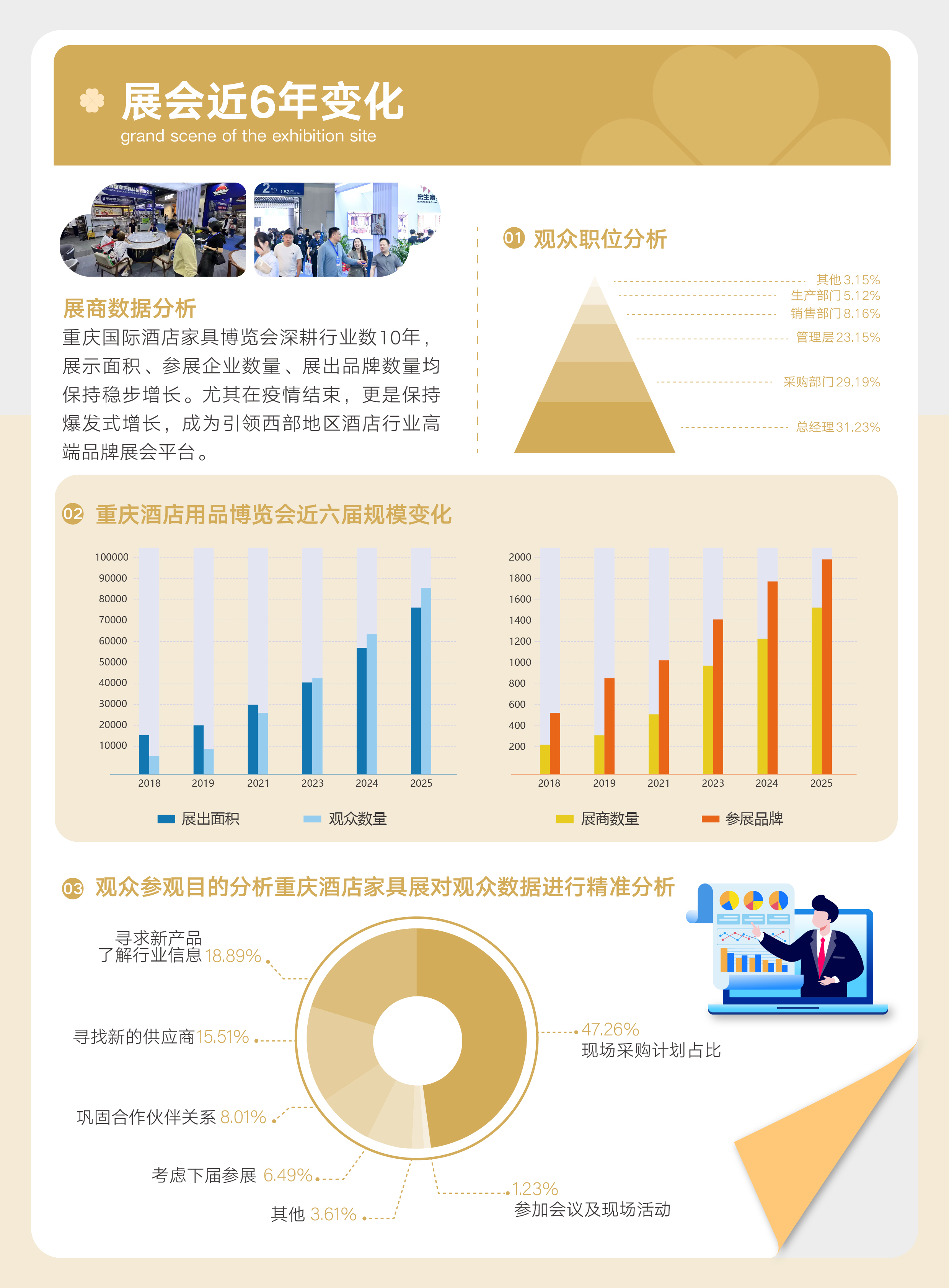 酒店家具展_画板 4.jpg 酒店家具展_画板 4.jpg